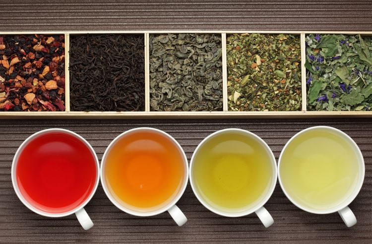 Základné druhy čajov a ich delenie