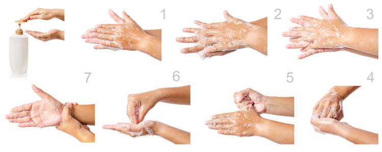Obrázkový návod na správne umývanie rúk