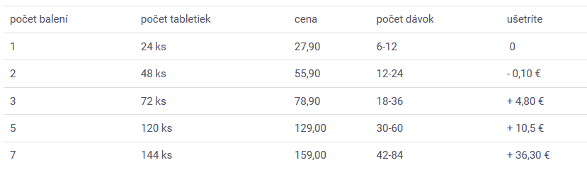 Ejoy long - ceny a akciové balenia 