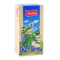 Juvamec Čaj DNA a reuma