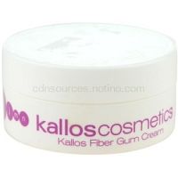 Kallos KJMN modelovacia guma 100 ml