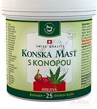 KONSKÁ MASŤ S KONOPOU HREJIVÁ 1x250 ml