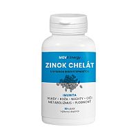 MOVit Zinok Chelát 15 mg 90 tabliet