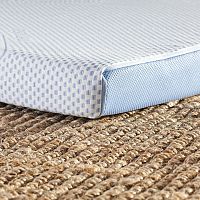 Doplnkové matrace Dormeo (Silver Plus 4+1, Air, Mirabai, Roll Up Supreme, Renew Natura V2, Renew Eucalyptus) – recenzie