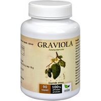 Natural Medicaments Graviola anona (Annona muricata) 90 kapsúl