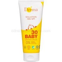 Derma Baby ochranné mlieko pre deti SPF 30 200 ml