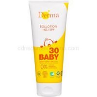 Derma Baby ochranné mlieko pre deti SPF 30  200 ml