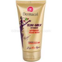 Dermacol Enja Body Love Program zoštíhľujúce telové mlieko 150 ml