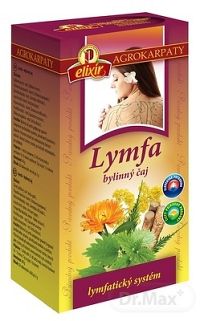 AGROKARPATY elixír BIO Lymfa 20×2 g (40 g, bylinný čaj v nálevových vreckách