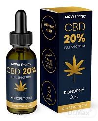 MOVit CBD 20% Full Spectrum KONOPNÝ OLEJ 1×10 ml