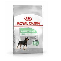 ROYAL CANIN CCN Mini Digestive Care 3kg -pre psov malých plemien s citlivým trávením