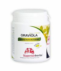 Superionherbs Graviola, Extrakt z listov 90 kapsúl