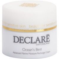 Declaré Hydro Balance obnovujúci hydratačný krém  50 ml