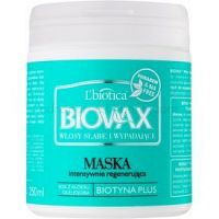 L’biotica Biovax Falling Hair posilujúca maska proti vypadávániu vlasov  250 ml