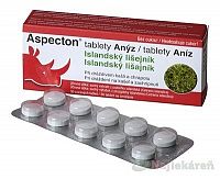 Aspecton tablety Aníz