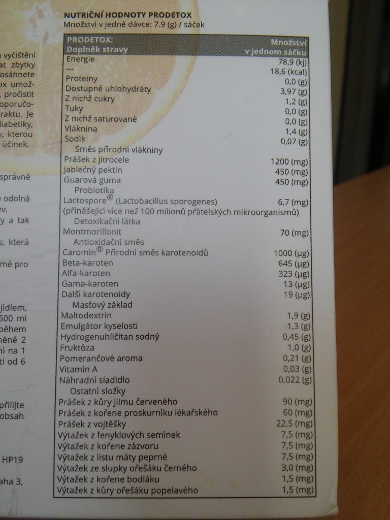 Kompletné zloženie Prodetox