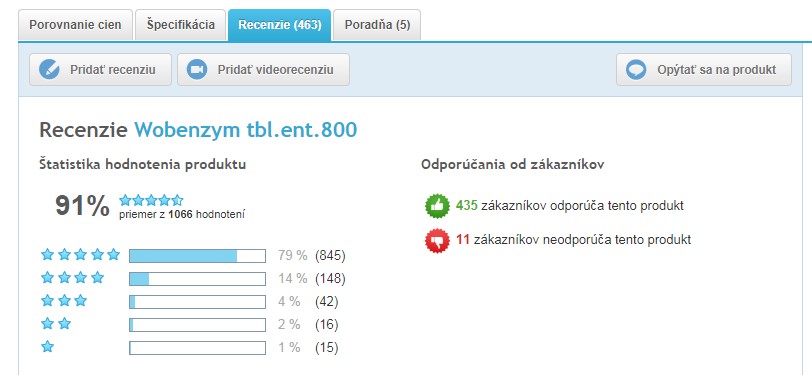 Recenzie Wobenzym 800 na heureke